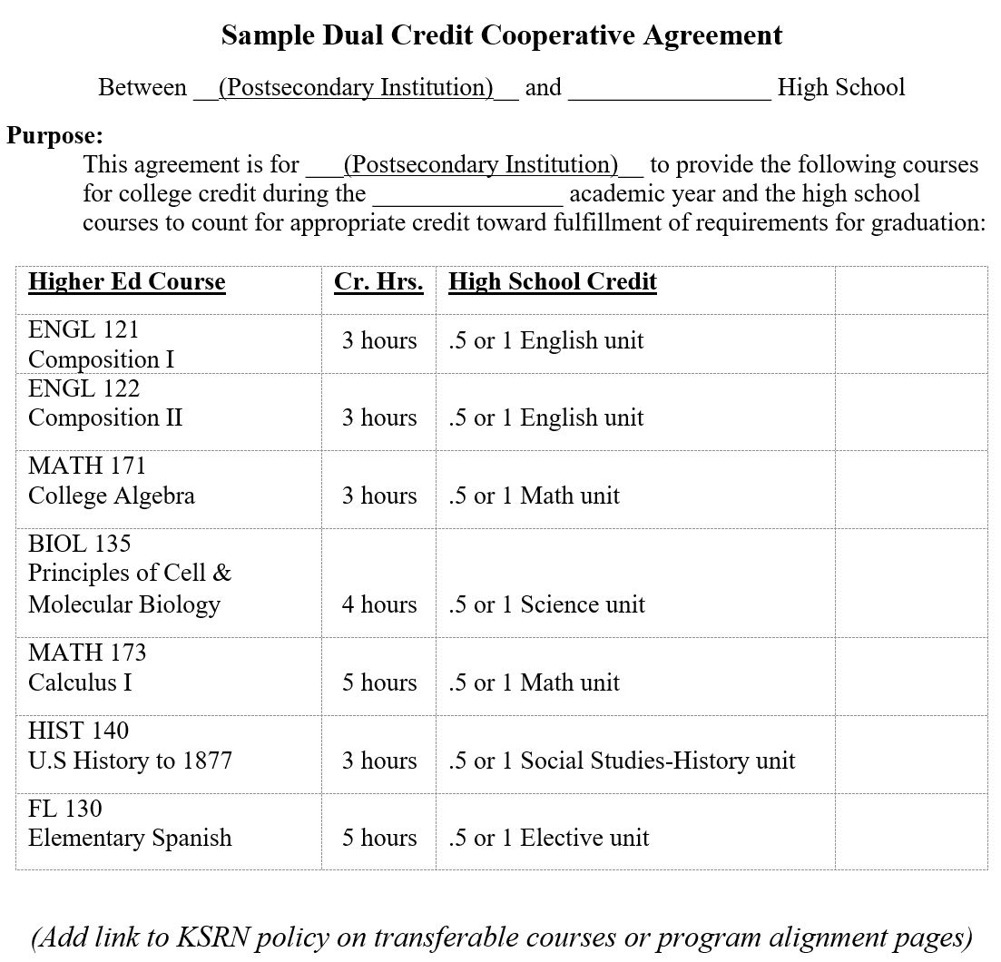 Sample Dual Credit Cooperative Agreement