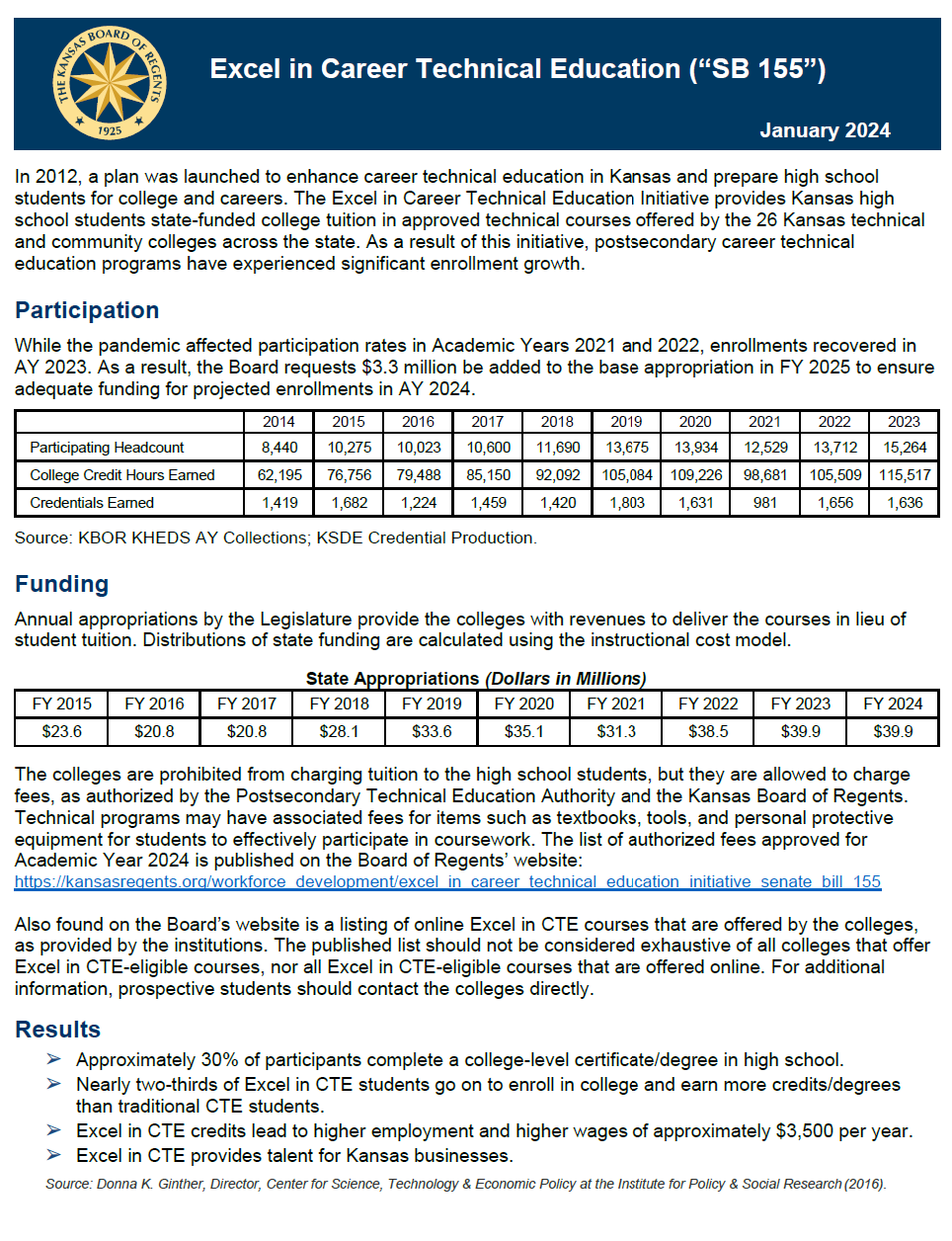 SB155 Website Image